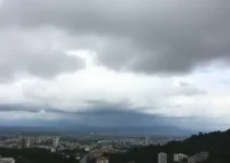clima em São Bernardo do Campo