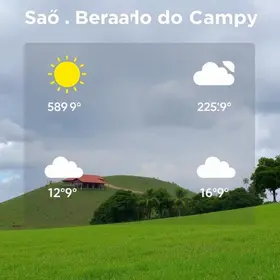 previsão do tempo em São Bernardo do Campo