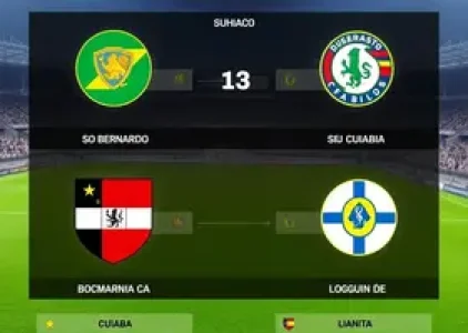 Últimas noticias de São Bernardo