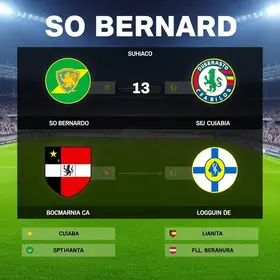 São Bernardo x Cuiabá