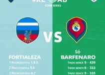 Fortaleza x São Bernardo