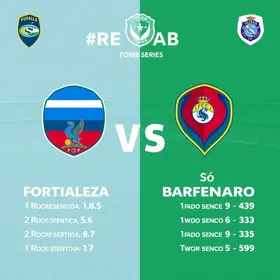 Fortaleza x São Bernardo