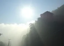 previsão do tempo São Bernardo do Campo