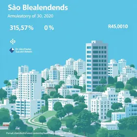 procedimentos ambulatoriais em SP