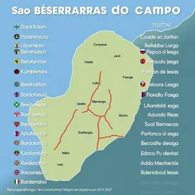 Candidatos a deputado de São Bernardo do Campo
