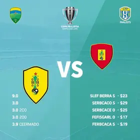 EC São Bernardo x Comercial