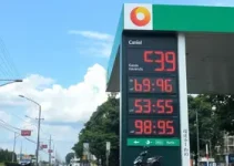 preço da gasolina