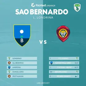 onde assistir a São Bernardo x Londrina