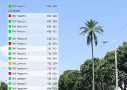Últimas noticias de São Bernardo