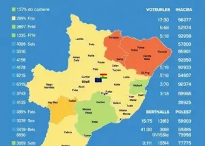 Últimas noticias de São Bernardo